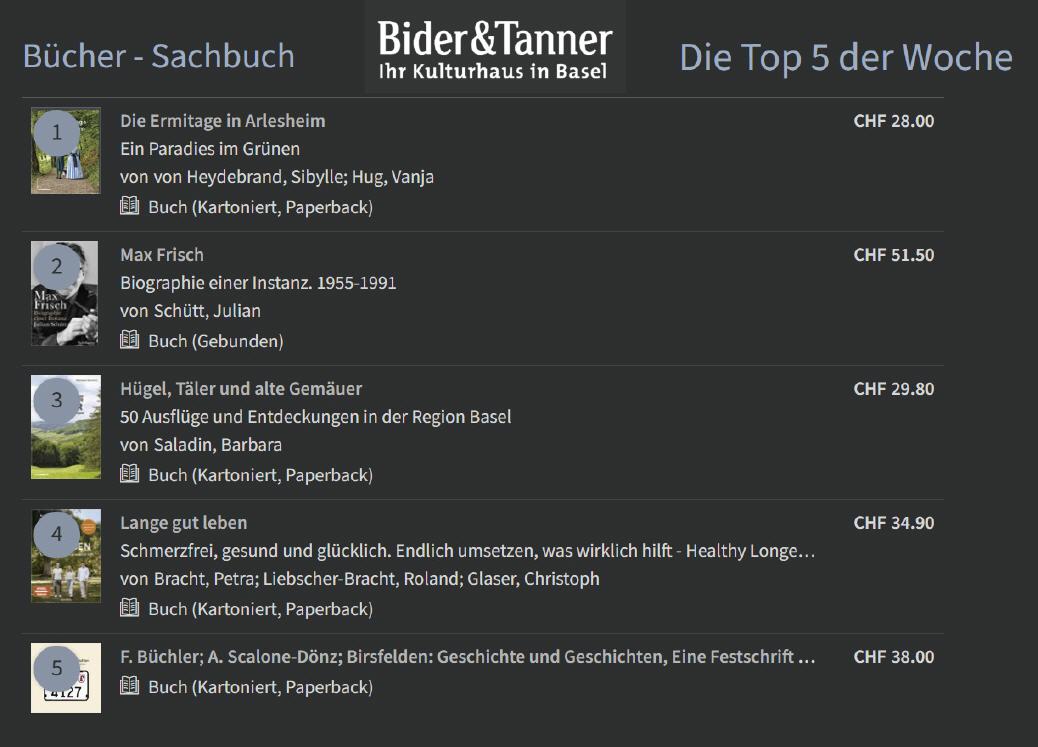 Ein Paradies im Grünen: